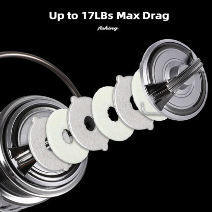 MIFINE TOURMENT Fishing Reel 8kg Max Drag