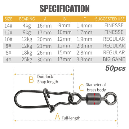 LUREHOLIC Black Nickel Rolling Swivel Snap